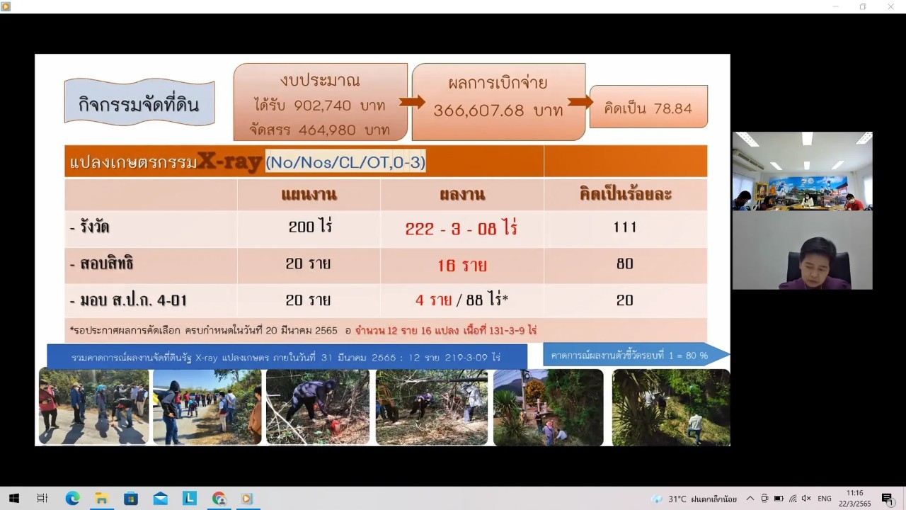 title - ผู้ตรวจราชการกรม ประชุมตรวจติดตามความก้าวหน้าผลการดำเนินงานตามแผนการตรวจราชการ ประจำปีงบประมาณ พ.ศ. 2565 ของ ส.ป.ก. รอบที่ 1 เขตตรวจราชการที่ 4 (ส.ป.ก.สุพรรณบุรี)